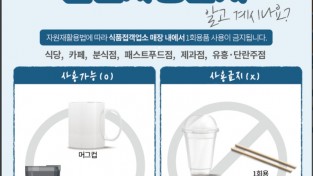 자원순환과-성남시 4월부터 식품접객업소 1회용품 사용 금지 안내 리플릿.jpg