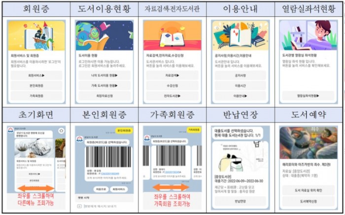 중앙도서관-성남시 ‘도서정보 챗봇 서비스’ 주요기능.jpg