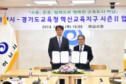 하남시-경기도교육청, 혁신교육지구 시즌Ⅱ 업무협약 체결